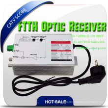 FTTH 2-Wege-Ausgang CATV Fiber Optic Receiver